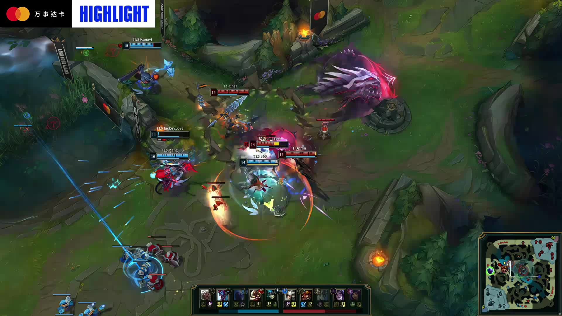 性能曲线被 性能曲线被